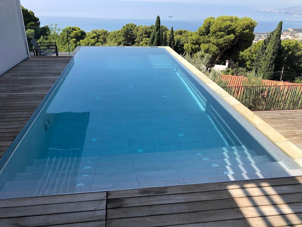 Quality Pools